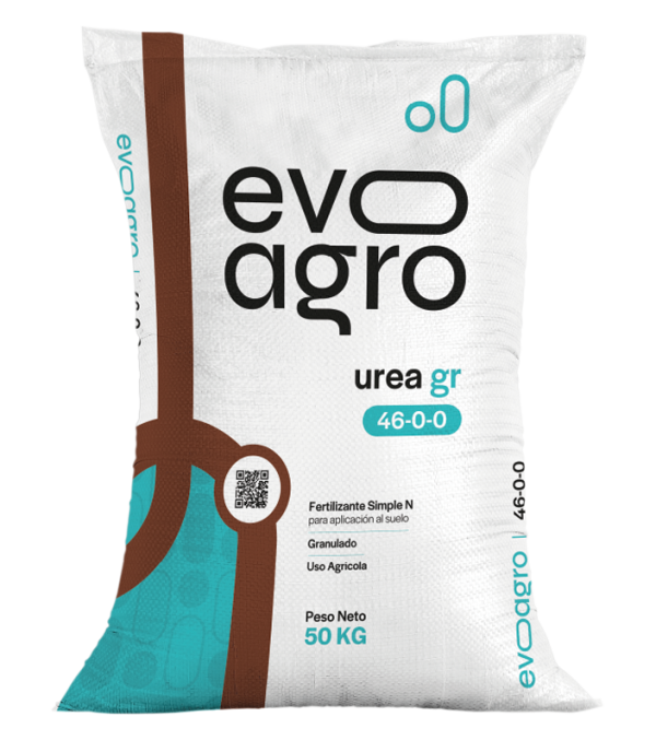 Urea
